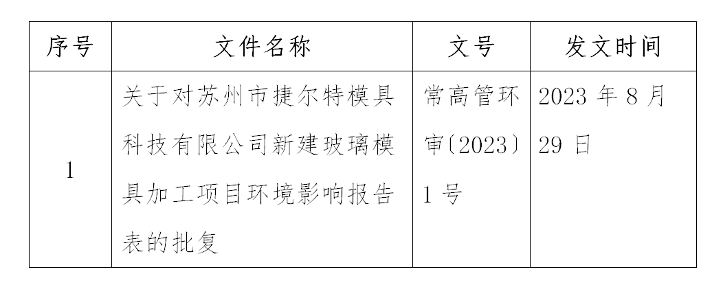 1693291516596119.png 微信截圖_20230829144313.png