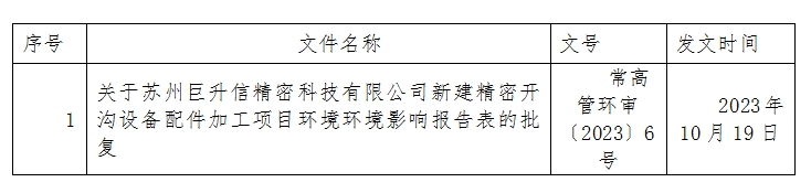 1698124283210683.png 微信截圖_20231024131115.png
