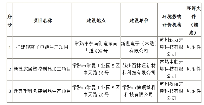 1698124884105866.png 微信截圖_20231024132027.png