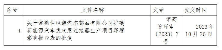 1698306172140675.png 微信截圖_20231026154159.png