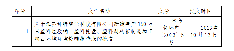 1698391615650640.png 微信截圖_20231013095006.png
