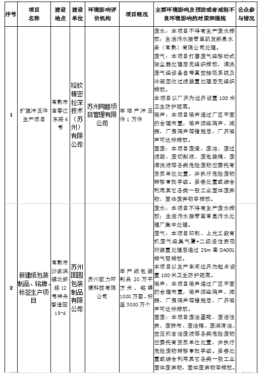 1699424447106288.png 微信截圖_20231108142009.png