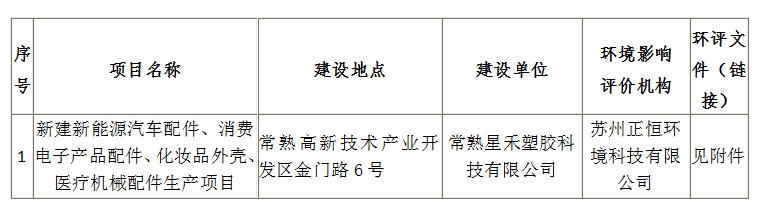 1706072811527569.png 微信截圖_20240124130639.png