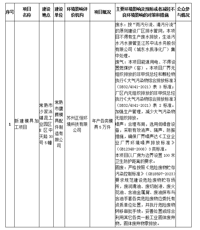 1709703272213093.png 微信截圖_20240306133426.png