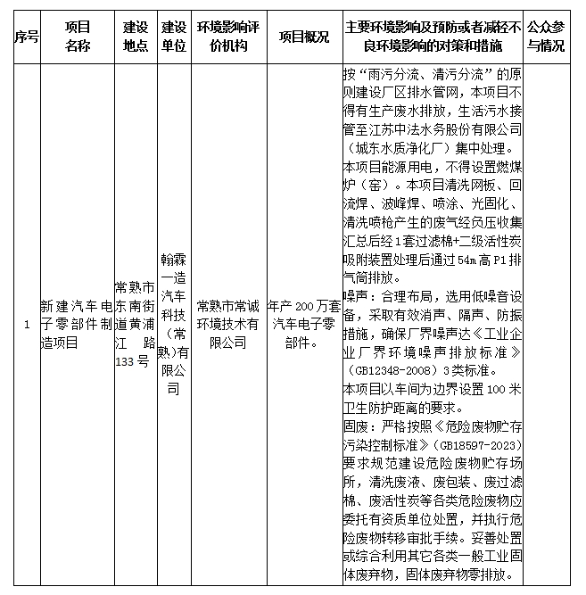 1712023364189511.png 微信截圖_20240402100237.png