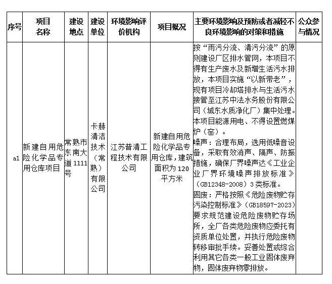 1712818535540694.png 微信截圖_20240411145511.png