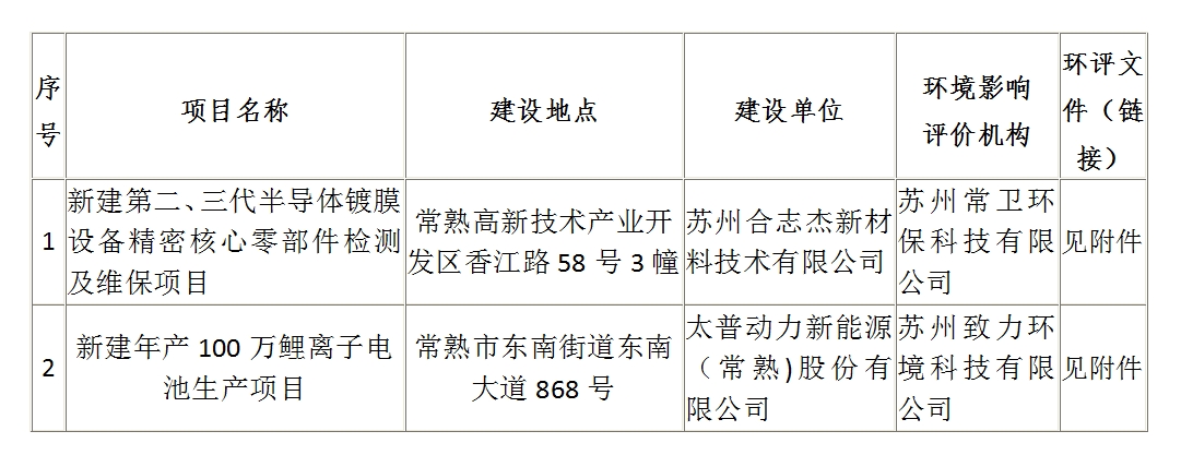 1713416965110458.png 微信截圖_20240418130916.png