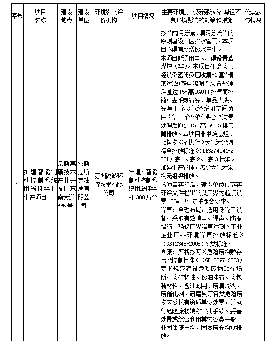 1716185868635149.png 微信截圖_20240520141731.png