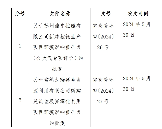 1717483371716436.png 微信截圖_20240604144235.png