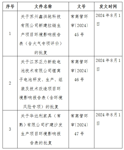 1722838076745998.png 微信截圖_20240805140736.png