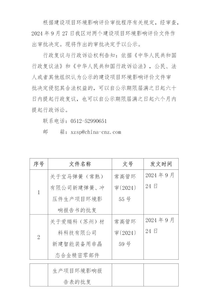 2024年9月24日常熟高新技術(shù)產(chǎn)業(yè)開發(fā)區(qū)關(guān)于寶馬彈簧、愛瑞科相關(guān)項目環(huán)境影響報告表的批復(fù)_01.jpg