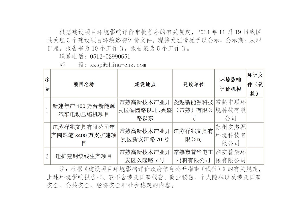 2024年11月19日常熟高新技術產(chǎn)業(yè)開發(fā)區(qū)受理環(huán)境影響報告書（表）情況的公示(菱越、祥兆、普華)_01.jpg