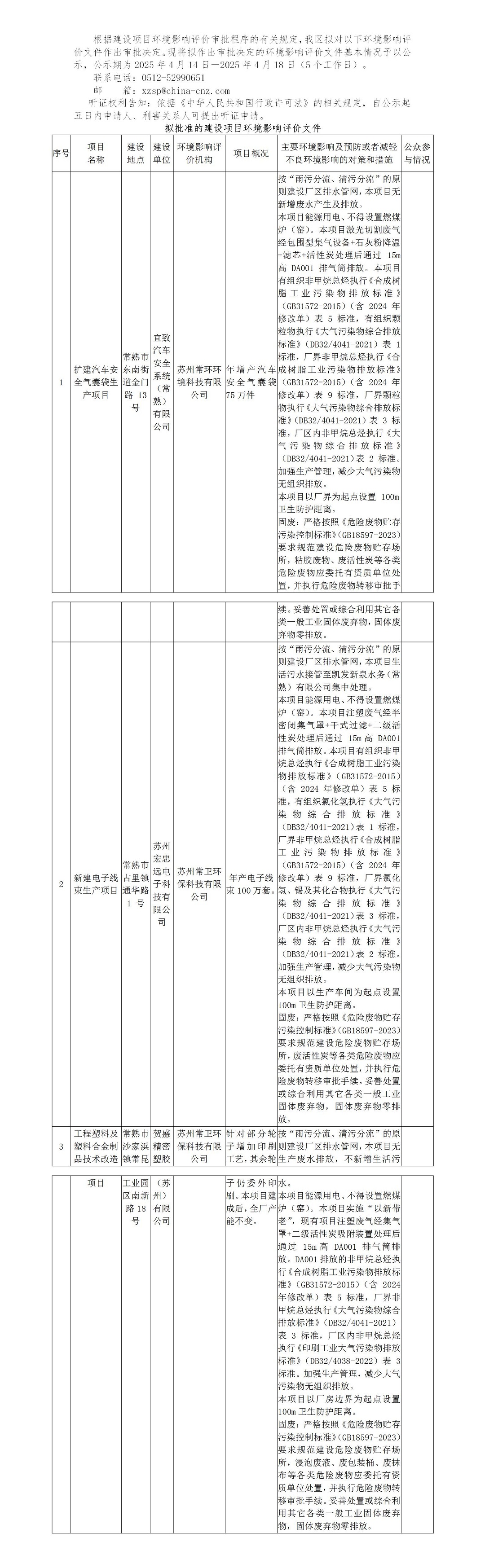 2025年4月14日常熟高新技術(shù)產(chǎn)業(yè)開發(fā)區(qū)關(guān)于擬作出審批決定的環(huán)境影響評(píng)價(jià)文件公示（宜致、宏忠遠(yuǎn)、賀盛）_01.jpg