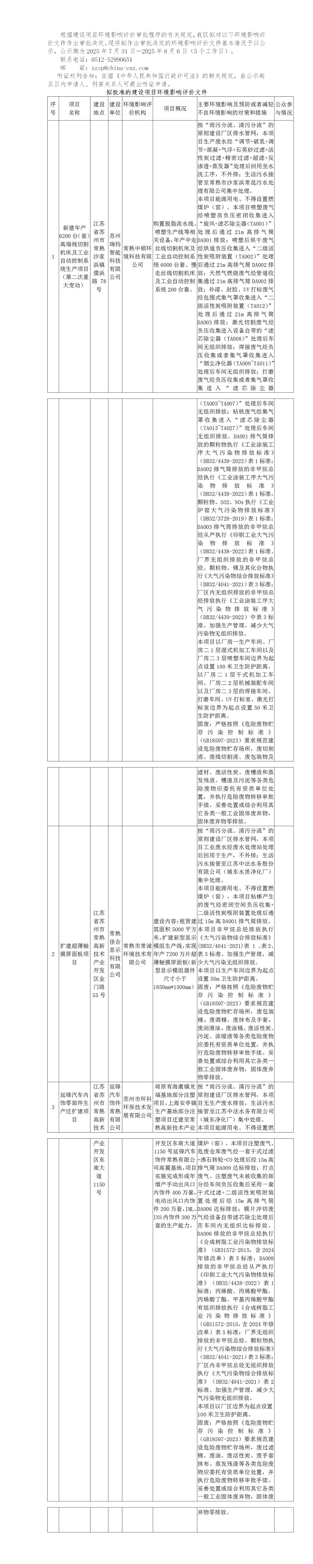 2025年7月31日常熟高新技術產業(yè)開發(fā)區(qū)關于擬作出審批決定的環(huán)境影響評價文件公示(1)_01.jpg