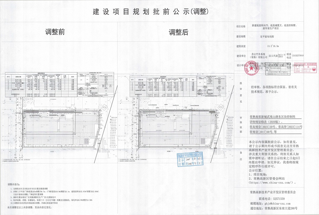 20250826 圣讓汽車系統(tǒng)（常熟）有限公司新建底盤轉向節(jié)、底盤減震叉、底盤控制臂、副車架生產項目規(guī)劃批前公示（調整）.jpg