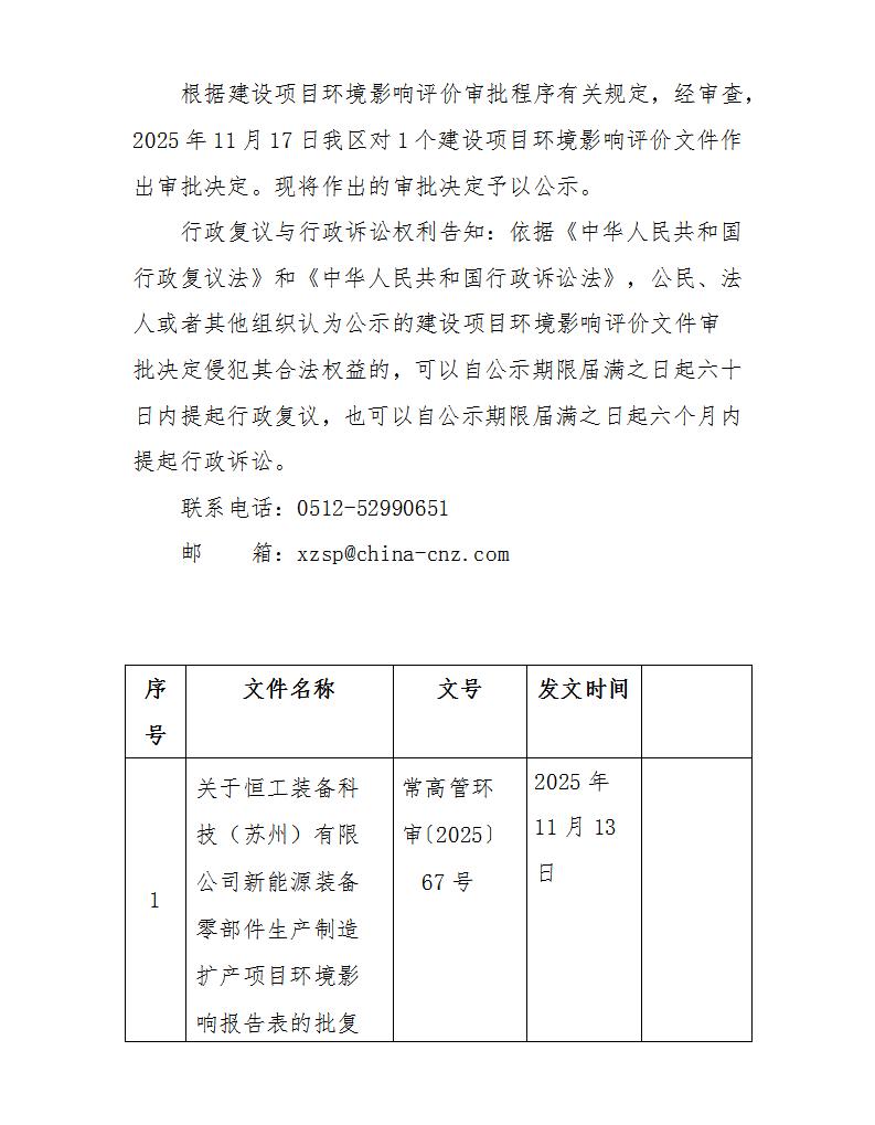 2025年11月17日常熟高新技術(shù)產(chǎn)業(yè)開發(fā)區(qū)恒工項(xiàng)目環(huán)境影響報(bào)告書（表）的批復(fù)_01.jpg