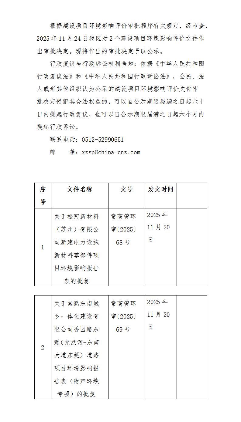 2025年11月24日常熟高新技術(shù)產(chǎn)業(yè)開發(fā)區(qū)松冠、東南城鄉(xiāng)項(xiàng)目環(huán)境影響報(bào)告書（表）的批復(fù)_01(1).jpg