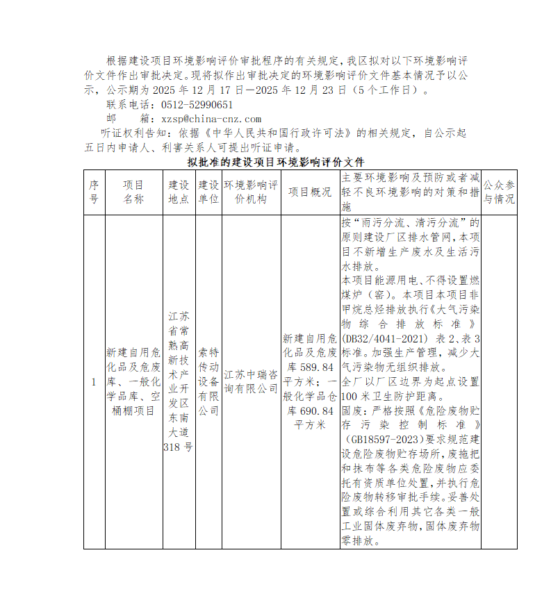 2025年12月17日常熟高新技術(shù)產(chǎn)業(yè)開(kāi)發(fā)區(qū)關(guān)于擬作出審批決定的環(huán)境影響評(píng)價(jià)文件公示_01(1).png