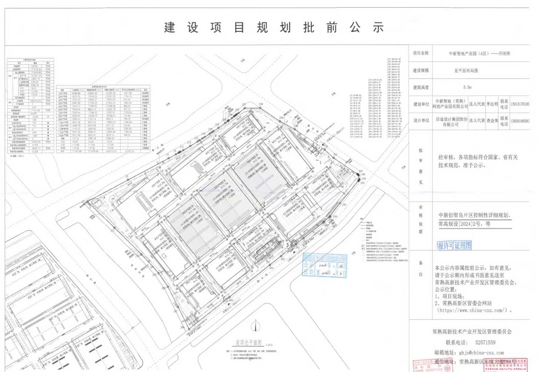 中新智地（常熟）科技產(chǎn)業(yè)園有限公司中新智地產(chǎn)業(yè)園（A區(qū)）—開閉所項目規(guī)劃批前公示.jpg