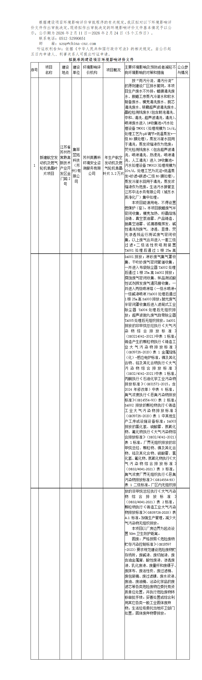 2026年 2月11日常熟高新技術(shù)產(chǎn)業(yè)開發(fā)區(qū)關(guān)于擬作出審批決定的環(huán)境影響評價(jià)文件公示_01.png